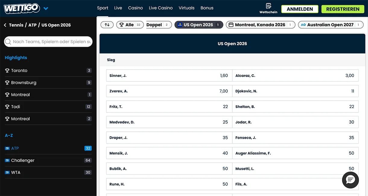 Wettigo Siegermarkt zum US Open 2026 mit 32 Spielern, Sinner zu 1,60 und Alcaraz zu 3,00